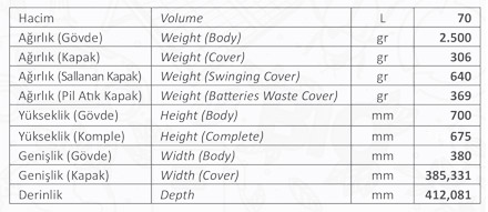 70 L – Mobil Çöp Konteynerleri